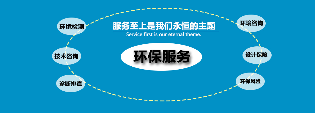 喷淋塔