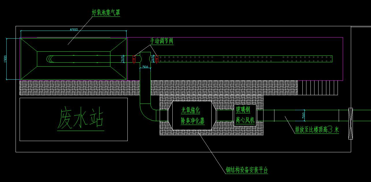 上海力群-中镓半导体项目污水站除臭工艺图纸